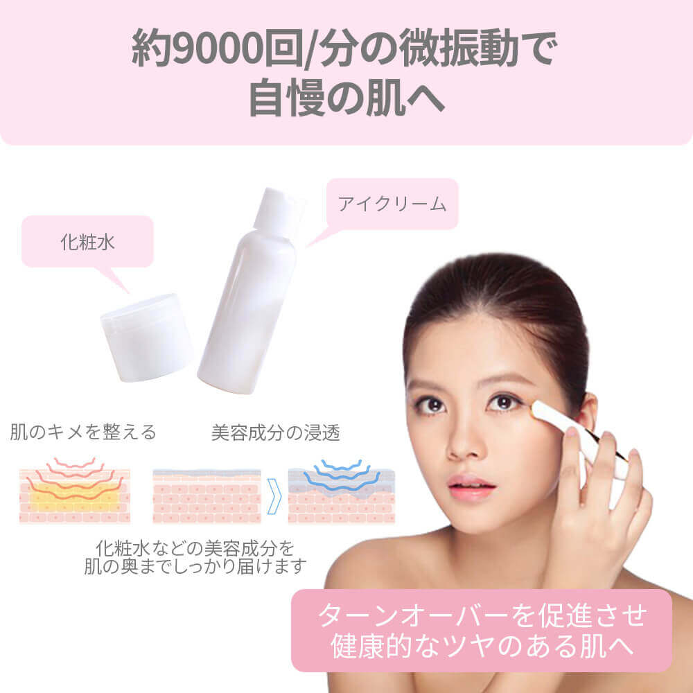 Wrinkle(S) リンクルS イオン導入 美顔器 b1046