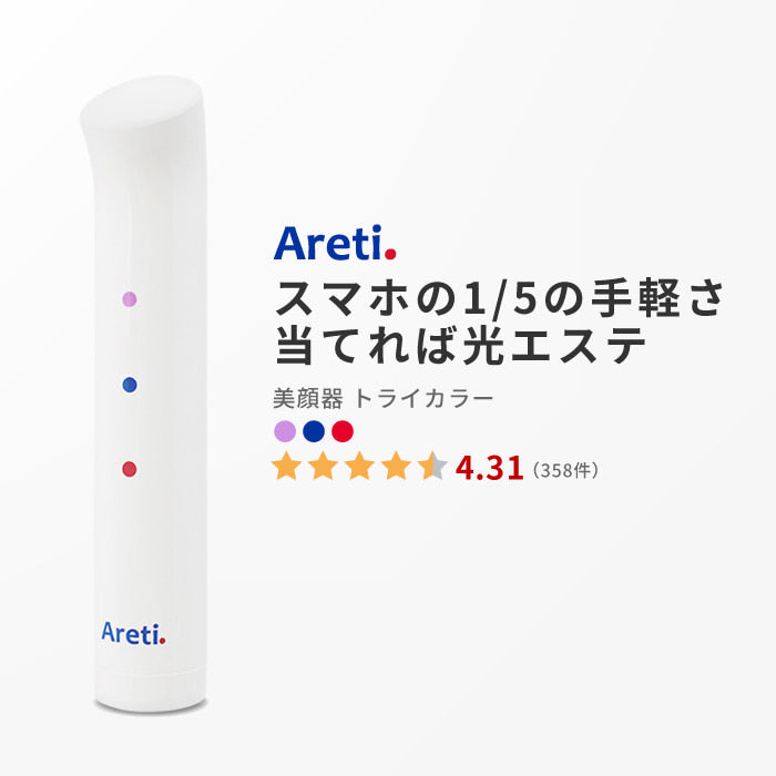 【アウトレット】【30%OFF】LED光美顔器 トライカラー b1708WH