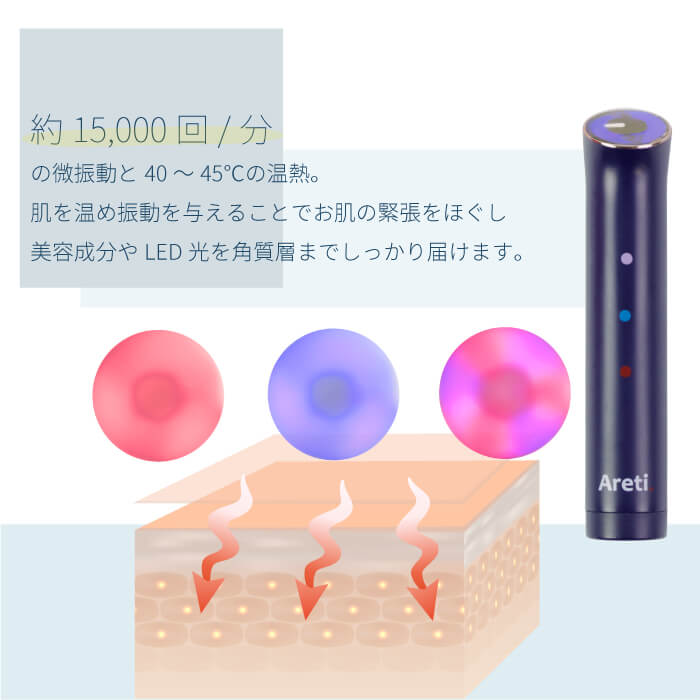 【アウトレット】【30%OFF】LED光美顔器 トライカラー b1708IDG