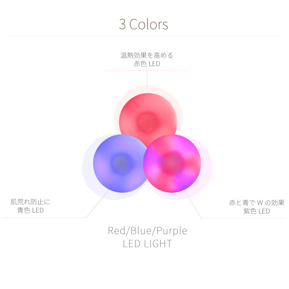 【アウトレット】【30%OFF】LED光美顔器 トライカラー b1708WH