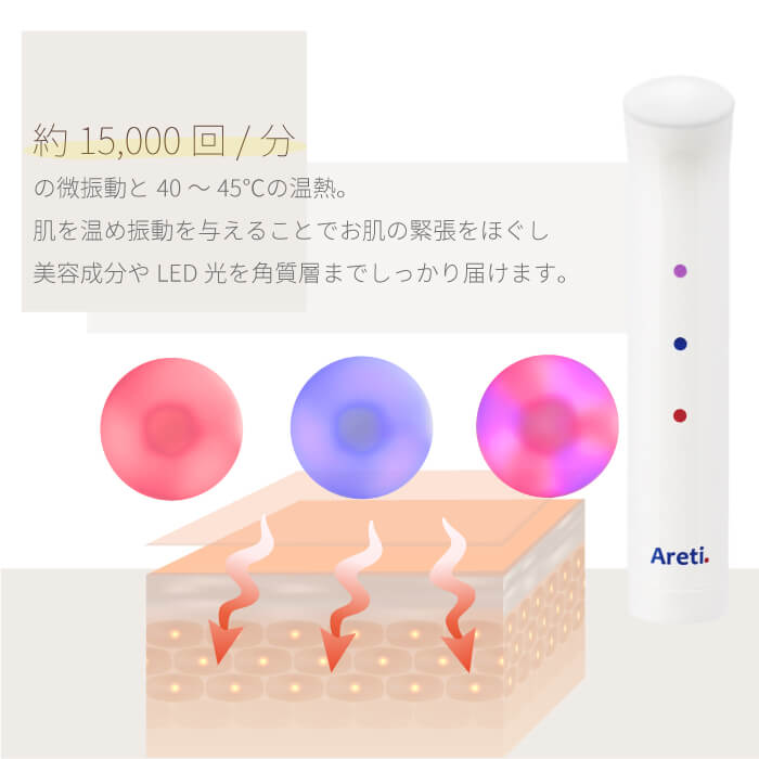 【アウトレット】【30%OFF】LED光美顔器 トライカラー b1708WH