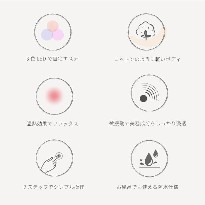 【アウトレット】【30%OFF】LED光美顔器 トライカラー b1708WH