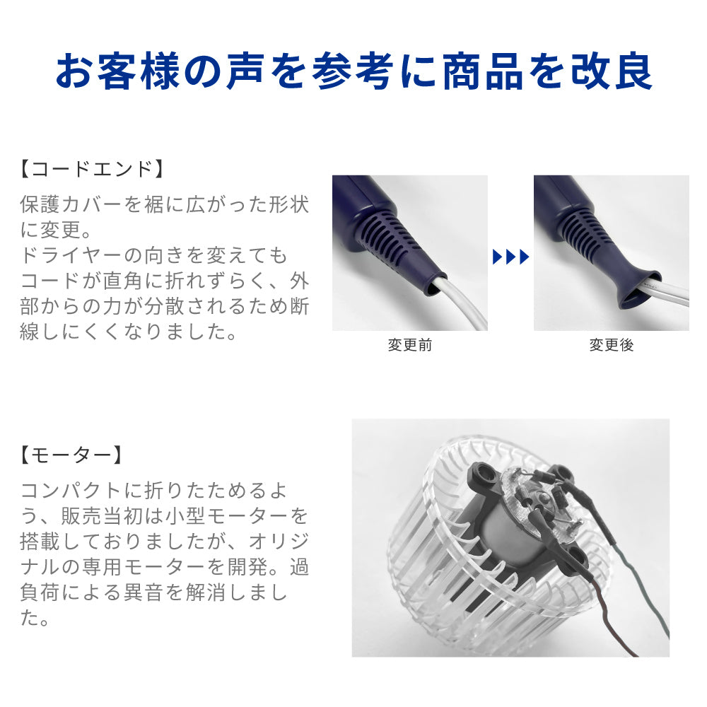 【アウトレット】【30%OFF】モイストヘアケアドライヤー Kozou d1621IDG