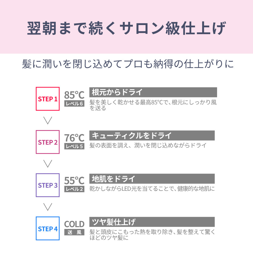 【予約割引セール】光美容 × ドライヤー ヘアケアドライヤー Kozou d1621WH/PK/IDG