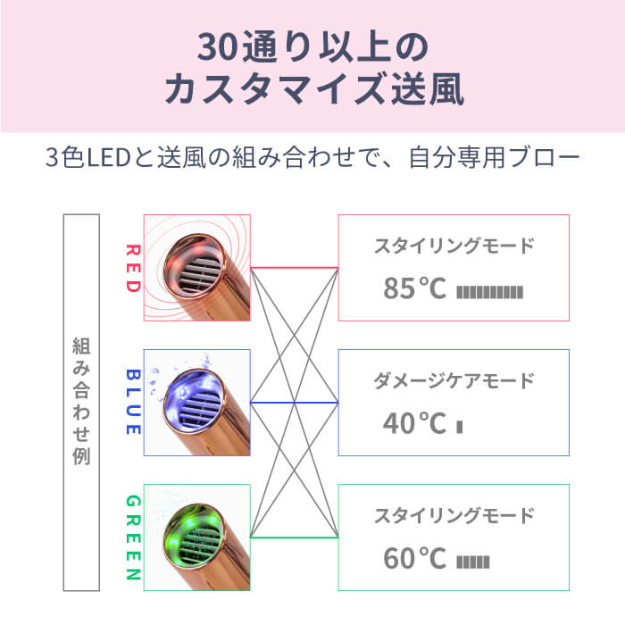 【予約割引セール】光美容 × ドライヤー ヘアケアドライヤー Kozou d1621WH/PK/IDG