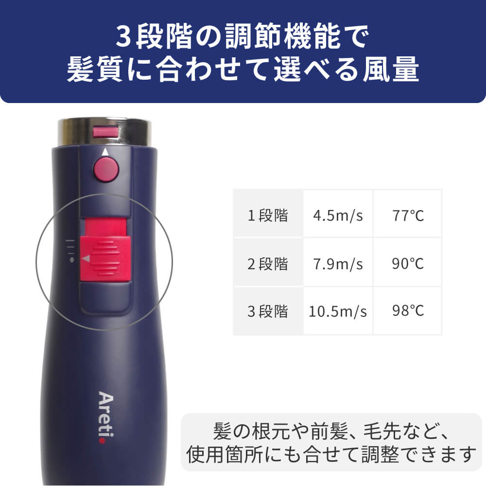 【アウトレット】【30%OFF】Volume Styler ドライヤー d1710IDG