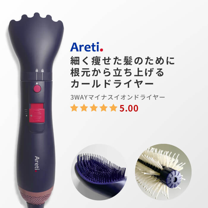 【アウトレット】【30%OFF】Volume Styler ドライヤー d1710IDG