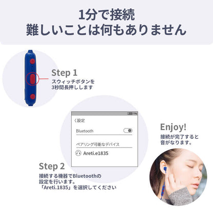 【アウトレット】【30%OFF】KIKI ランニング Bluetoothイヤホン e1835 軽量
