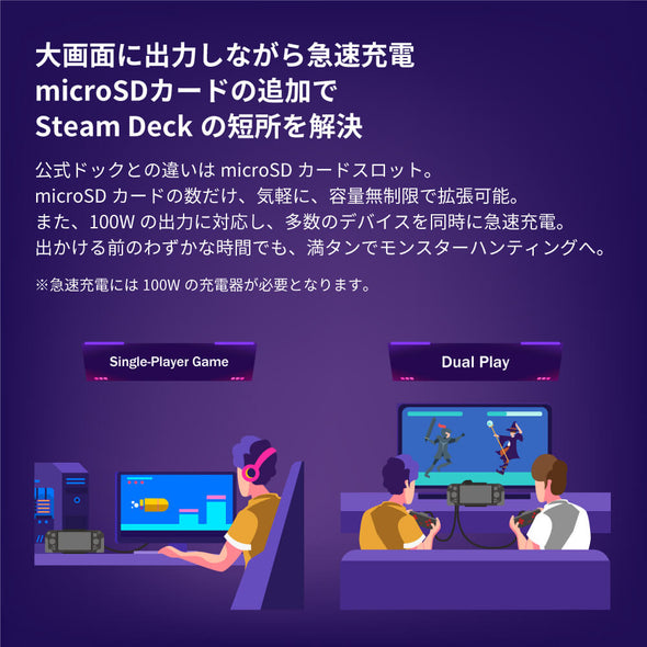 Kokucho Play コクチョウプレー Steam deck スチームデック ドック h2211BK コンパクト