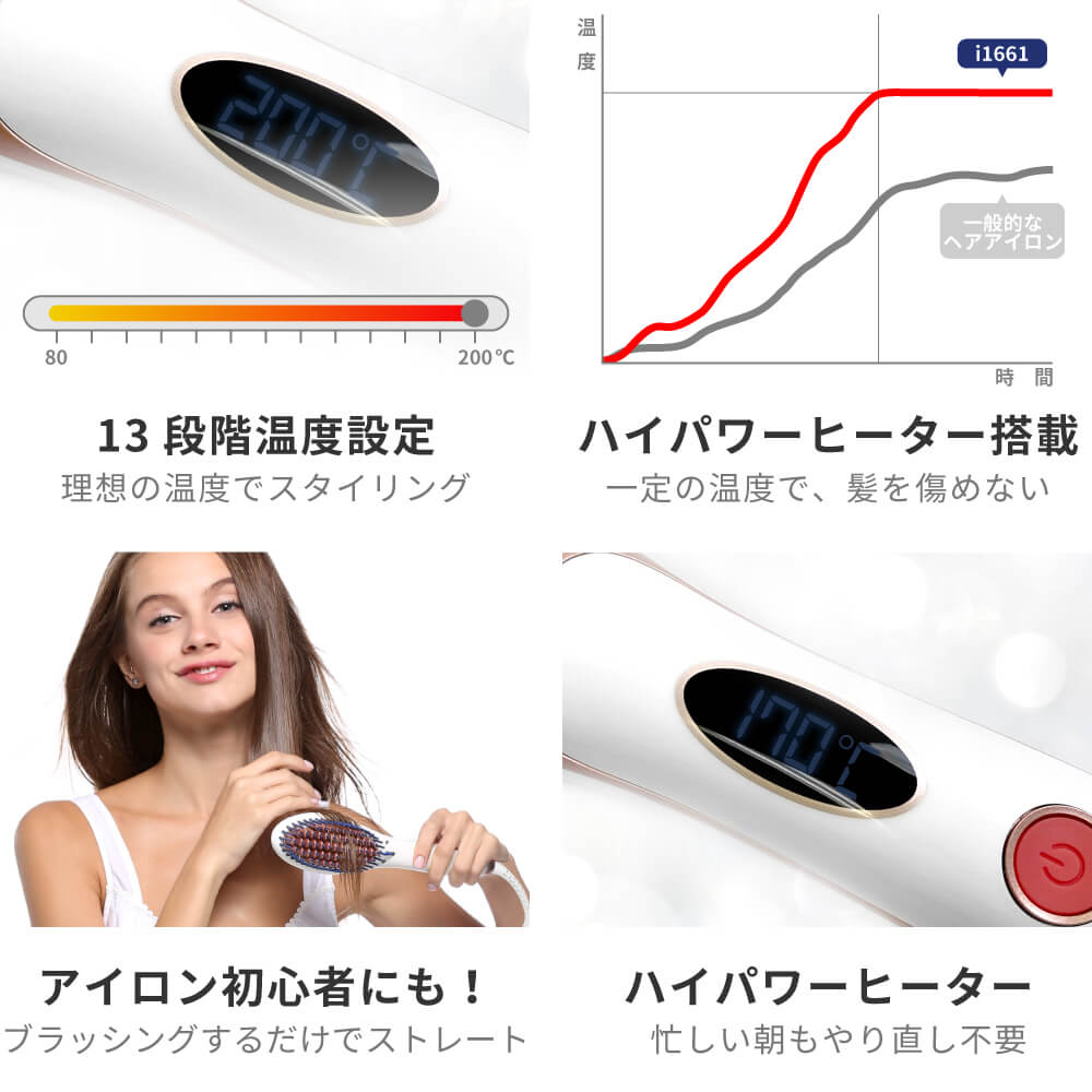 【アウトレット】【30%OFF】ストレートブラシアイロン i1661