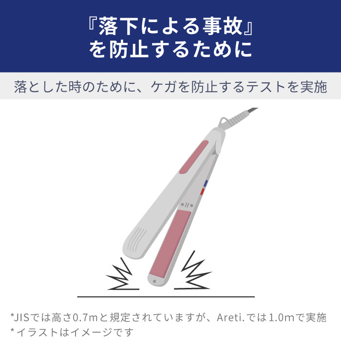 【アウトレット】【30%OFF】ストレートブラシアイロン i1661