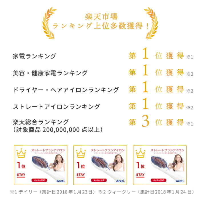 【アウトレット】【30%OFF】ストレートブラシアイロン i1661
