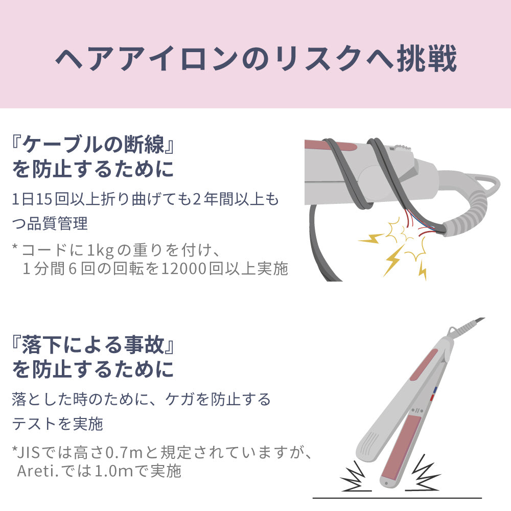 【アウトレット】【30%OFF】Kiyo 2way アイロン i18010WH 23mm