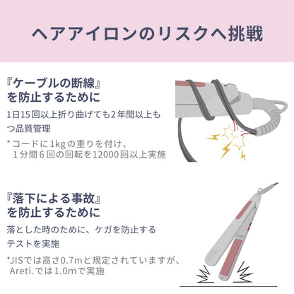 【アウトレット】【30%OFF】Kiyo 2way アイロン i18010WH 23mm