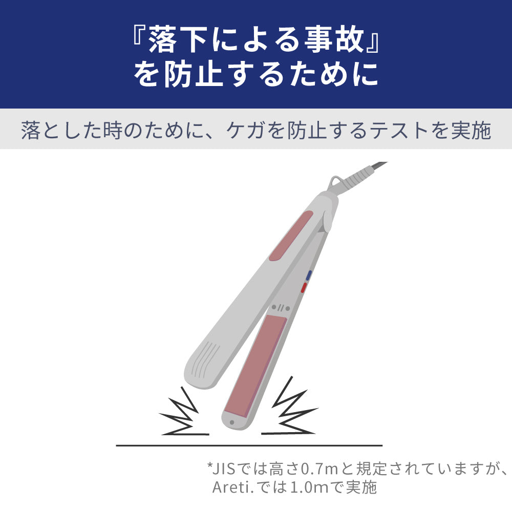 【アウトレット】【30%OFF】2way ストレート カール アイロン 13mm i1909GY