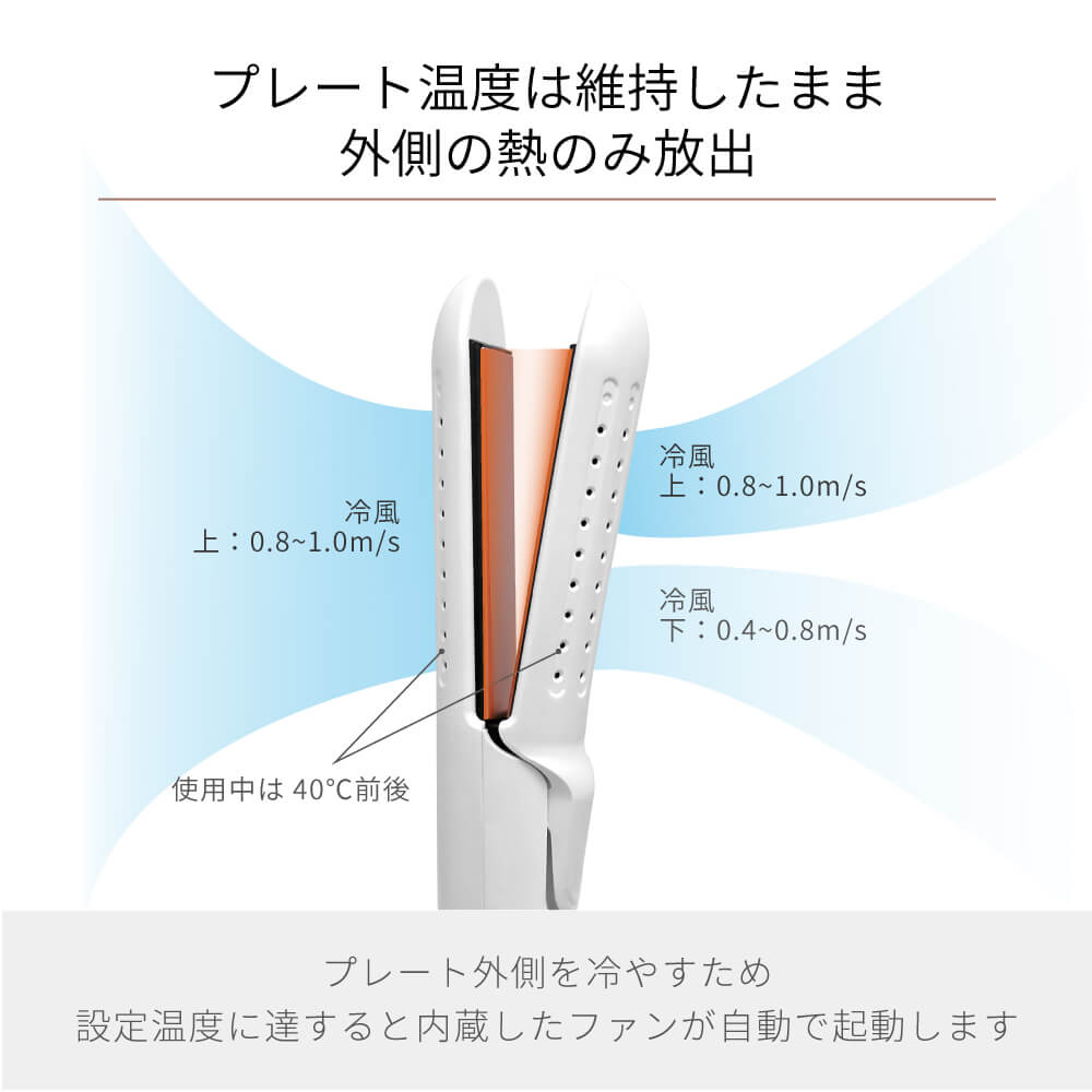 【アウトレット】【30%OFF】冷マジック ReiMagic 2way カール ストレート アイロン i2133GD 25mm