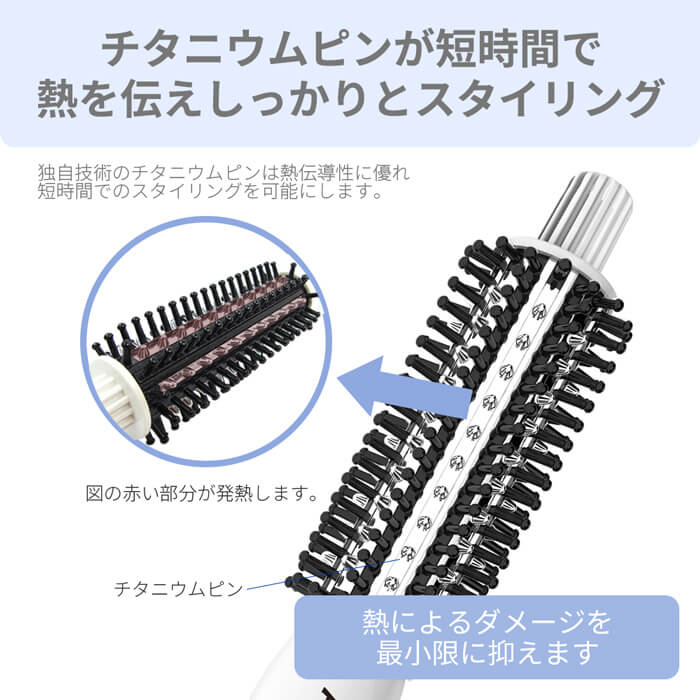 【アウトレット】【30%OFF】ロールブラシヘアアイロン 32mm i709A