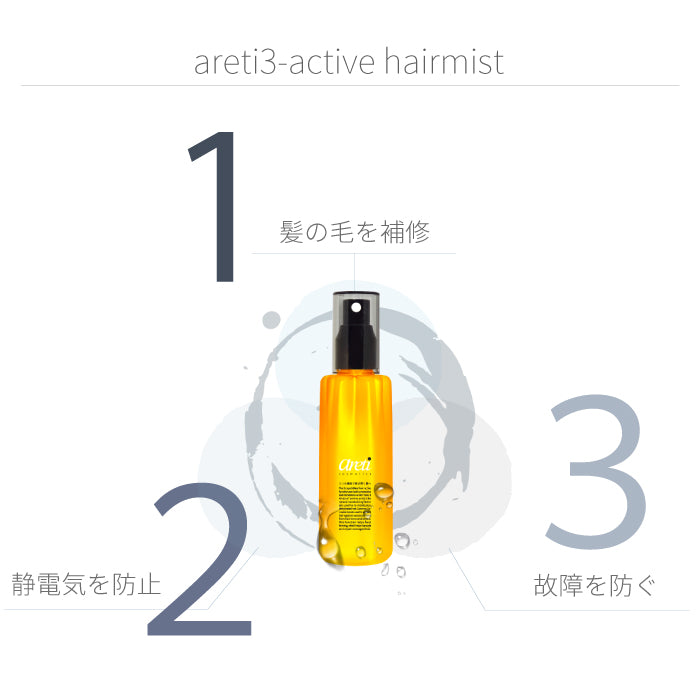 【アウトレット】【30%OFF】Tri-active 熱 ダメージケア ヘアミスト m1608
