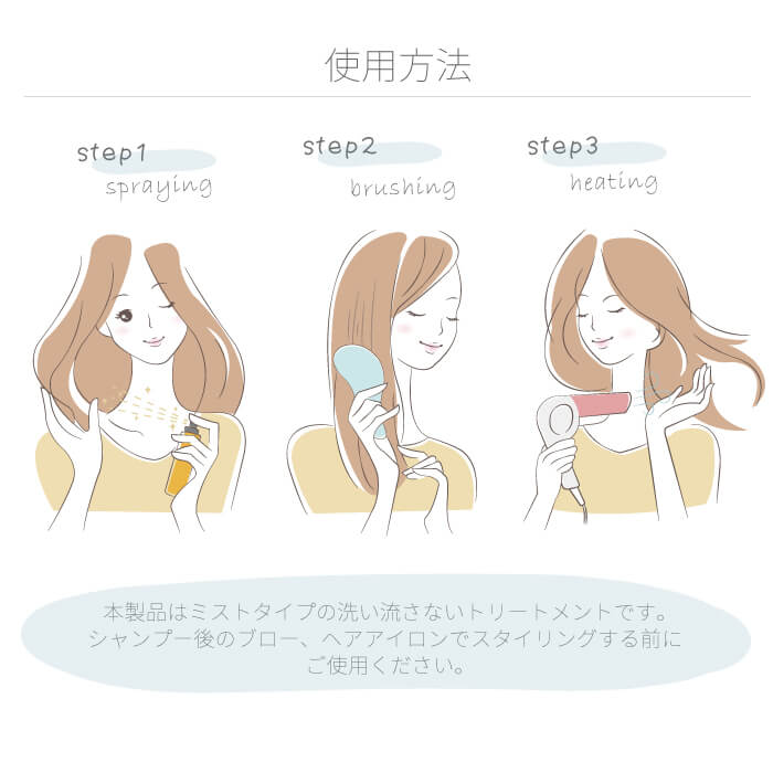 【アウトレット】【30%OFF】Tri-active 熱 ダメージケア ヘアミスト m1608