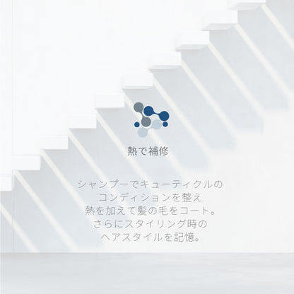 【アウトレット】【30%OFF】Tri-active 熱 ダメージケア シャンプー s1607