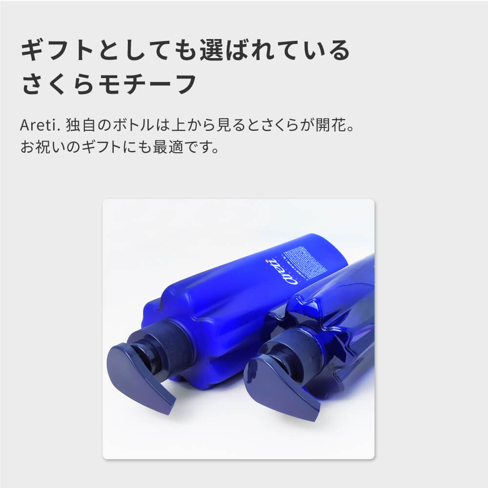 Tri-active 熱 ダメージケア シャンプー トリートメント s1607/t1607