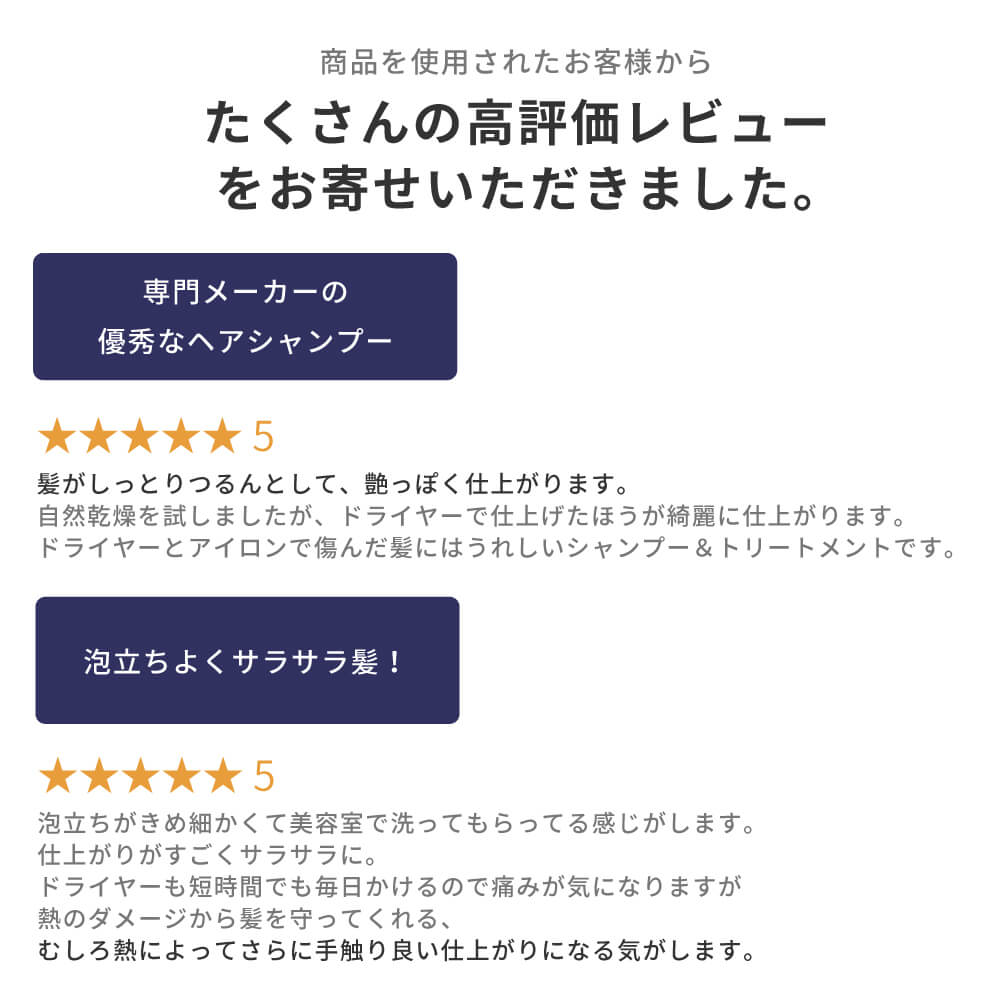 Tri-active 熱 ダメージケア シャンプー トリートメント s1607/t1607