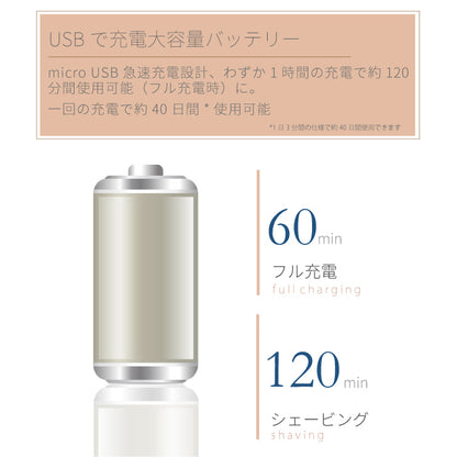 【クリアランスセール】ポータブル 電気シェーバー fc5203-1A
