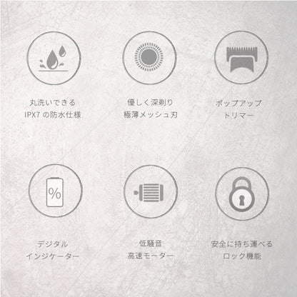 【クリアランスセール】ポータブル 電気シェーバー fc5203-1A
