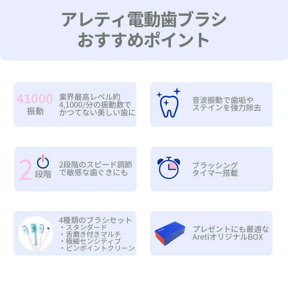 MIGAKI 歯周病予防 着色汚れ 電動歯ブラシ t1731IDG