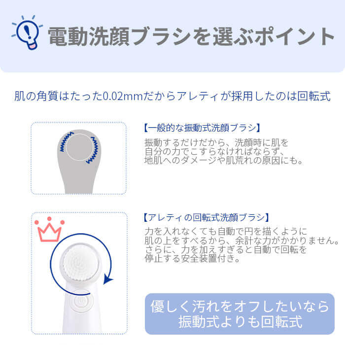 【アウトレット】【30%OFF】Wash 角質 黒ずみ 電動洗顔ブラシ w04-SMP