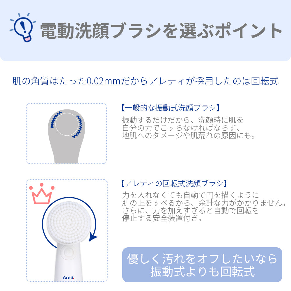 【アウトレット】【30%OFF】電動洗顔ブラシ ウォッシュ w04