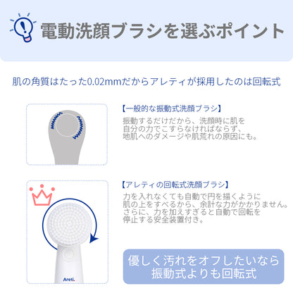 【アウトレット】【30%OFF】電動洗顔ブラシ ウォッシュ w04