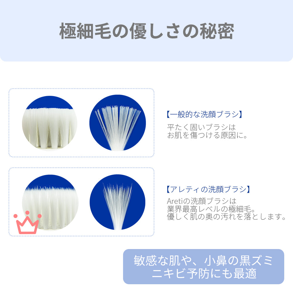 【アウトレット】【30%OFF】電動洗顔ブラシ ウォッシュ w04