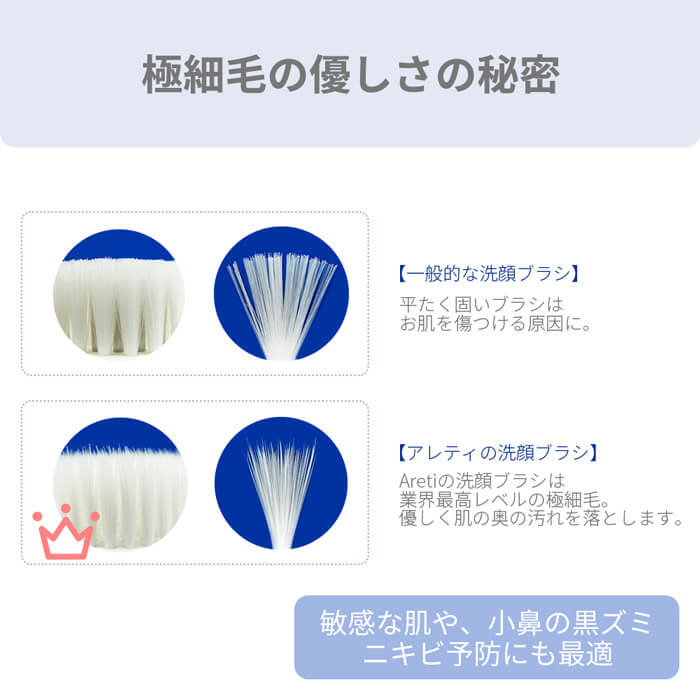 【アウトレット】【30%OFF】電動洗顔ブラシ ウォッシュ w04IDG